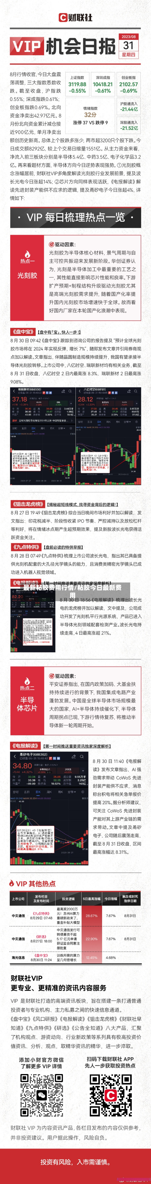 最新粘胶费用行情/粘胶今日最新费用-第2张图片