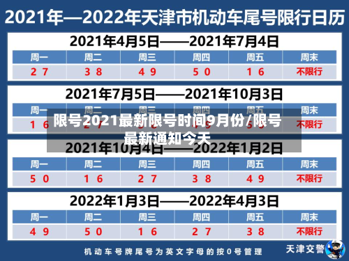 限号2021最新限号时间9月份/限号最新通知今天-第3张图片