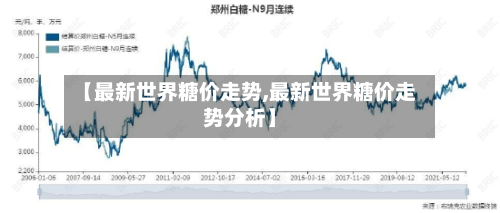 【最新世界糖价走势,最新世界糖价走势分析】-第2张图片