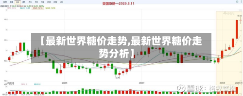 【最新世界糖价走势,最新世界糖价走势分析】-第3张图片