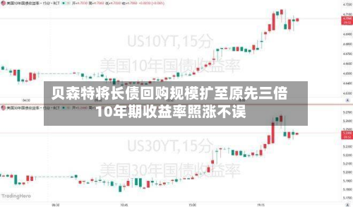 贝森特将长债回购规模扩至原先三倍 10年期收益率照涨不误-第2张图片