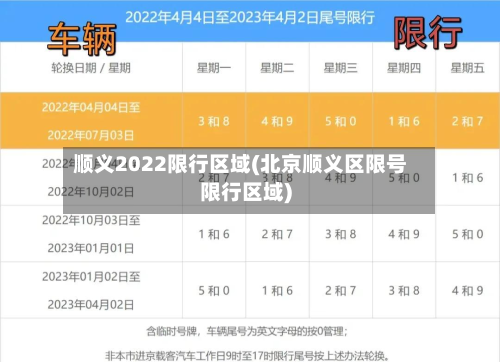顺义2022限行区域(北京顺义区限号限行区域)