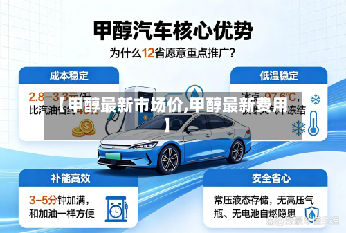 【甲醇最新市场价,甲醇最新费用】