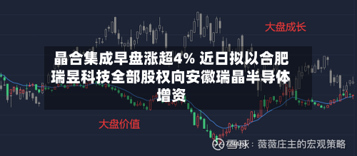 晶合集成早盘涨超4% 近日拟以合肥瑞昱科技全部股权向安徽瑞晶半导体增资-第1张图片
