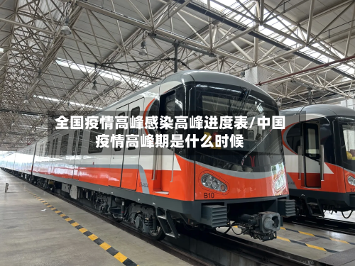 全国疫情高峰感染高峰进度表/中国疫情高峰期是什么时候-第2张图片
