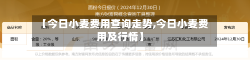 【今日小麦费用查询走势,今日小麦费用及行情】-第2张图片