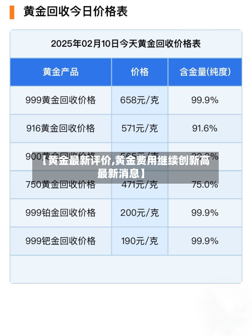 【黄金最新评价,黄金费用继续创新高最新消息】