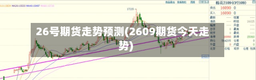 26号期货走势预测(2609期货今天走势)-第2张图片