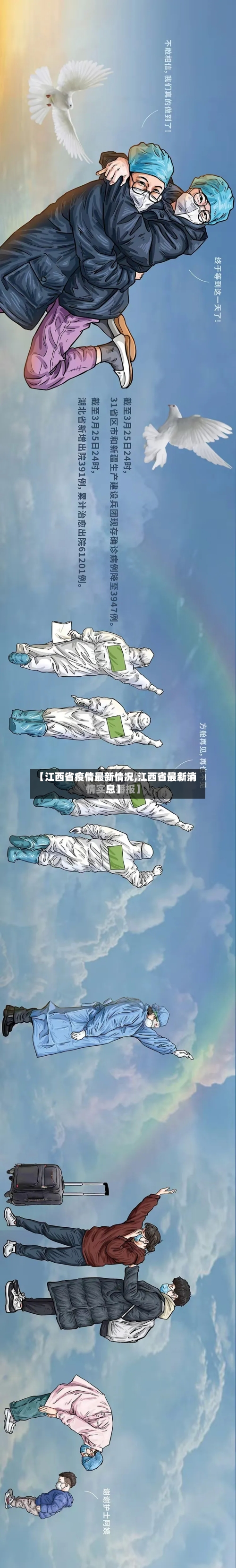 【江西省疫情最新情况,江西省最新消息】-第3张图片