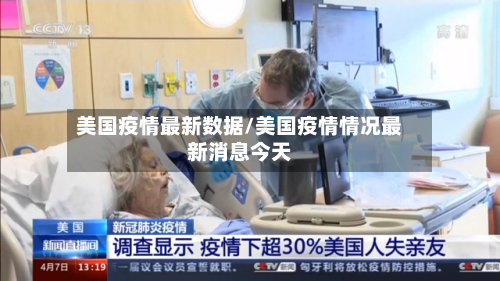 美国疫情最新数据/美国疫情情况最新消息今天