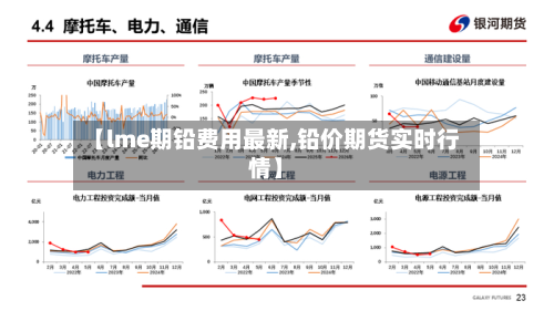 【lme期铅费用最新,铅价期货实时行情】