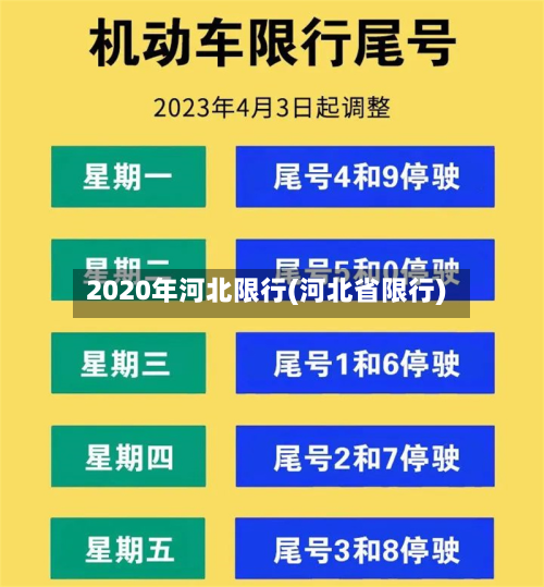 2020年河北限行(河北省限行)