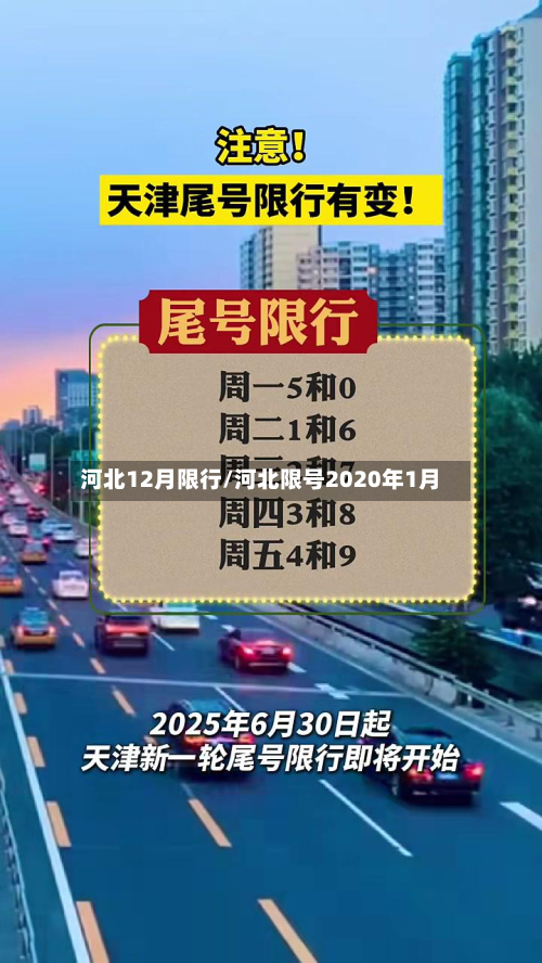 河北12月限行/河北限号2020年1月