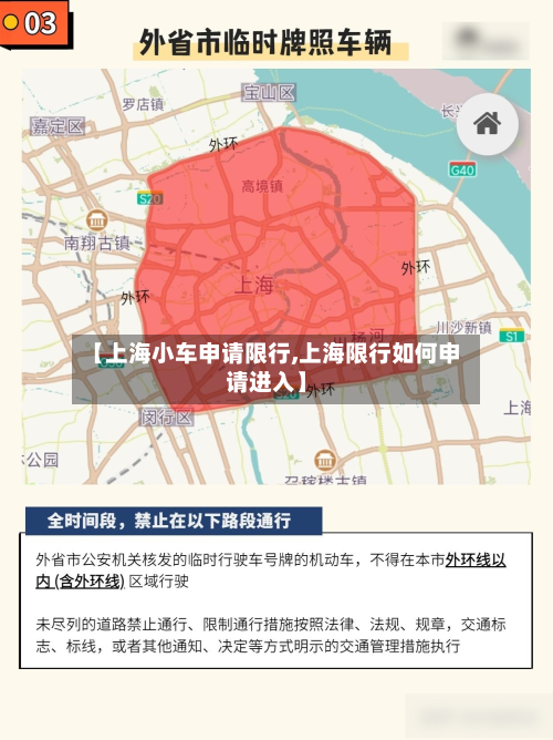 【上海小车申请限行,上海限行如何申请进入】