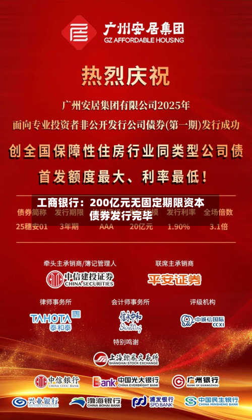 工商银行：200亿元无固定期限资本债券发行完毕