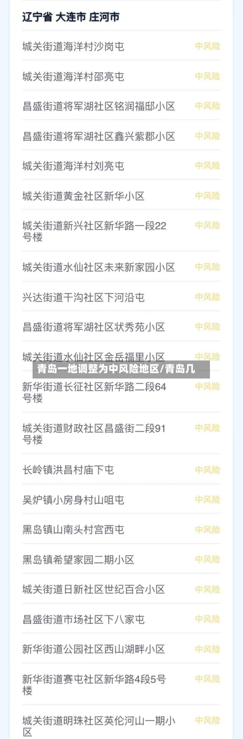 青岛一地调整为中风险地区/青岛几-第2张图片