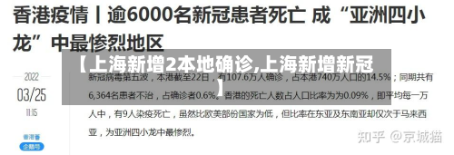 【上海新增2本地确诊,上海新增新冠】-第2张图片