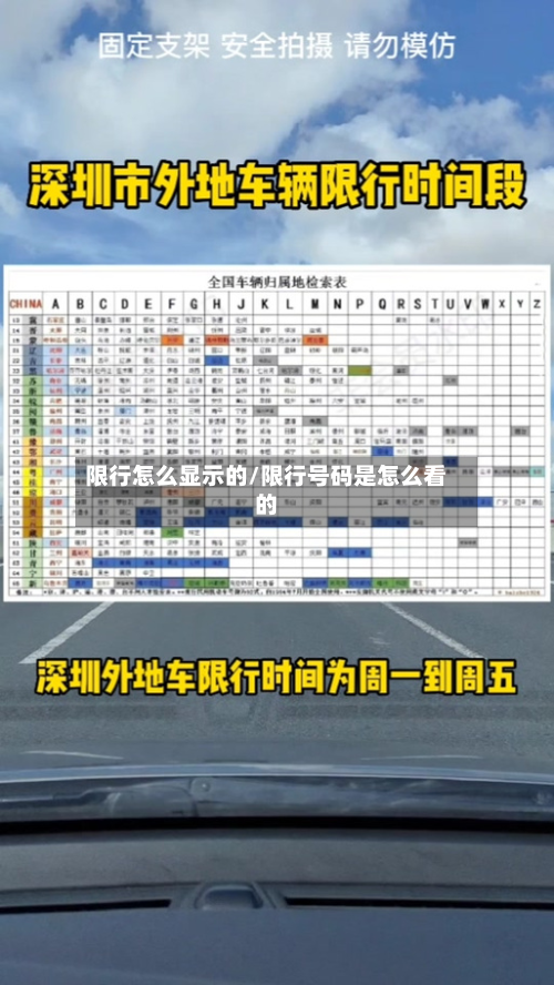 限行怎么显示的/限行号码是怎么看的