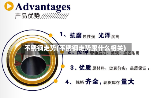 不锈钢走势(不锈钢走势跟什么相关)