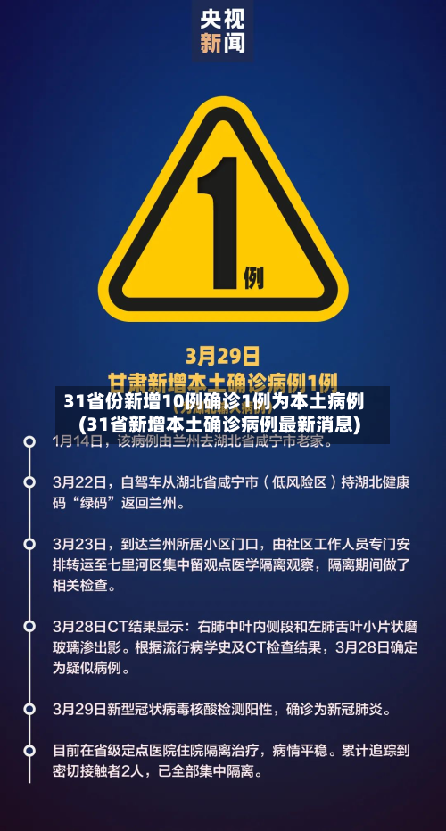31省份新增10例确诊1例为本土病例(31省新增本土确诊病例最新消息)-第3张图片