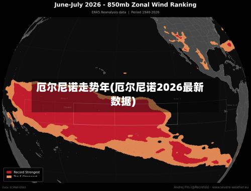 厄尔尼诺走势年(厄尔尼诺2026最新数据)