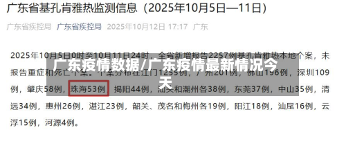 广东疫情数据/广东疫情最新情况今天