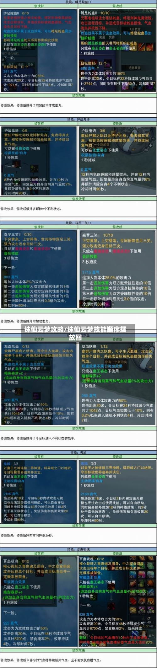 诛仙云梦攻略/诛仙云梦技能顺序摆放图-第3张图片