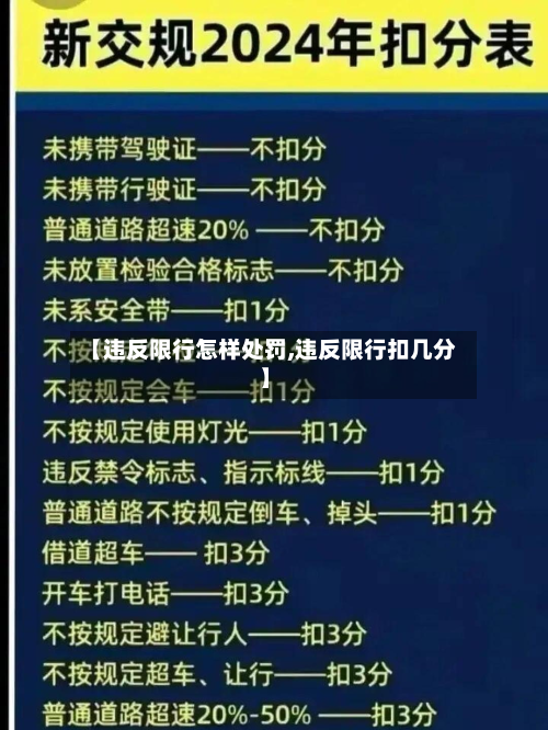 【违反限行怎样处罚,违反限行扣几分】-第3张图片