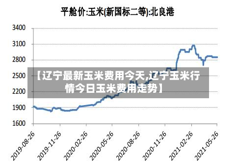 【辽宁最新玉米费用今天,辽宁玉米行情今日玉米费用走势】
