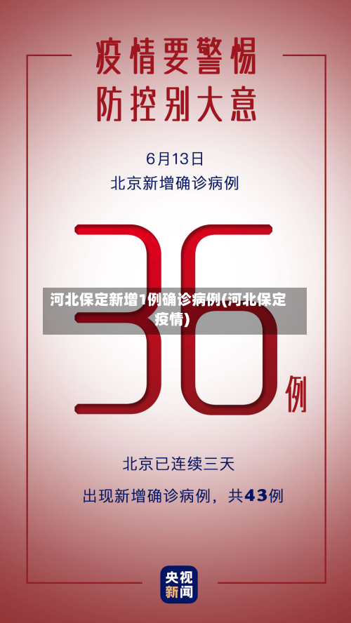 河北保定新增1例确诊病例(河北保定疫情)-第3张图片