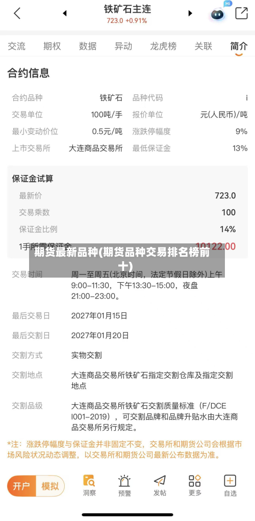 期货最新品种(期货品种交易排名榜前十)