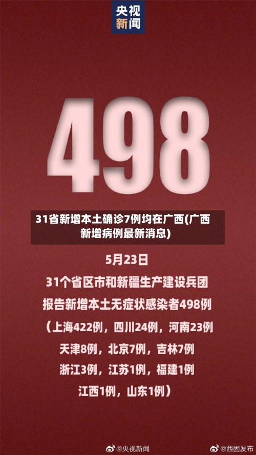 31省新增本土确诊7例均在广西(广西新增病例最新消息)
