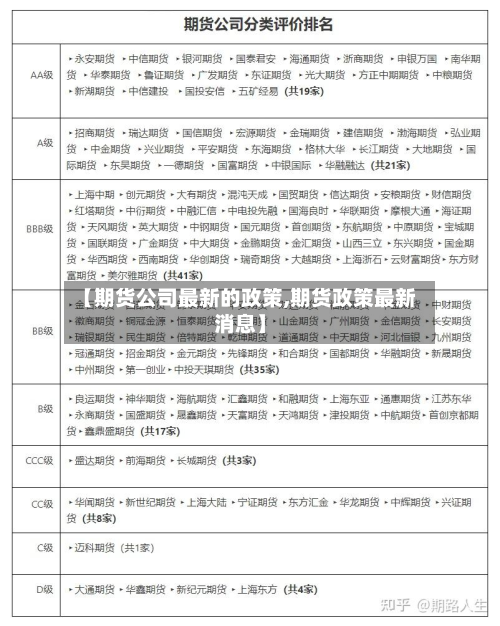 【期货公司最新的政策,期货政策最新消息】-第3张图片