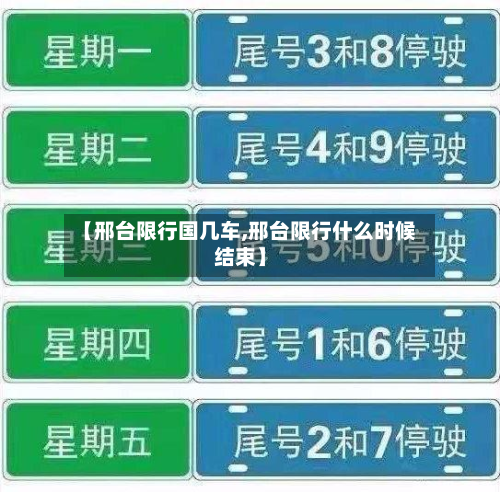 【邢台限行国几车,邢台限行什么时候结束】-第2张图片