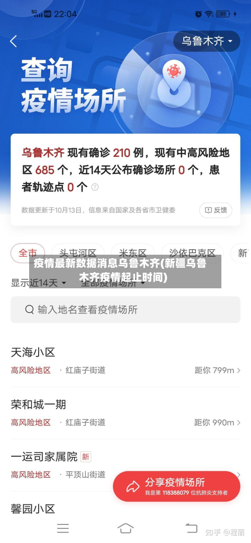 疫情最新数据消息乌鲁木齐(新疆乌鲁木齐疫情起止时间)-第2张图片