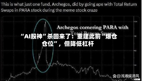 “AI股神”杀回来了：重建此前“爆仓仓位”，但降低杠杆-第2张图片