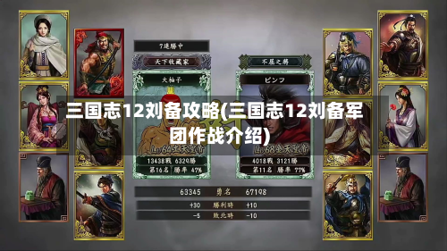 三国志12刘备攻略(三国志12刘备军团作战介绍)