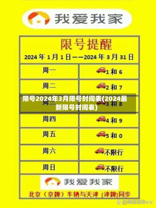限号2024年3月限号时间表(2024最新限号时间表)-第3张图片