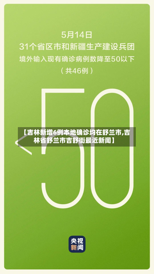 【吉林新增6例本地确诊均在舒兰市,吉林省舒兰市吉舒街最近新闻】