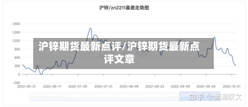 沪锌期货最新点评/沪锌期货最新点评文章