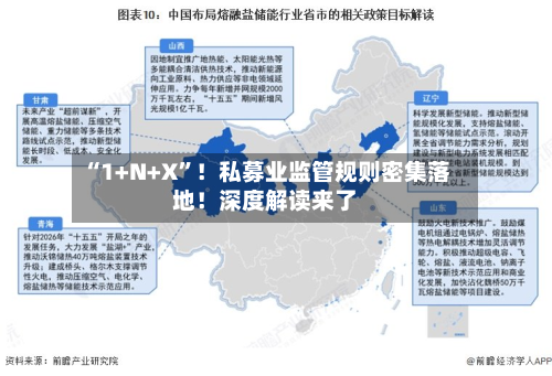 “1+N+X”！私募业监管规则密集落地！深度解读来了