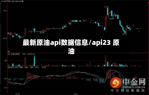 最新原油api数据信息/api23 原油-第2张图片