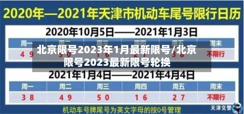 北京限号2023年1月最新限号/北京限号2023最新限号轮换