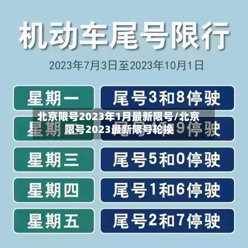 北京限号2023年1月最新限号/北京限号2023最新限号轮换-第2张图片
