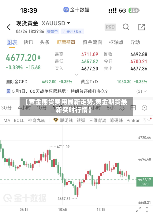 【黄金期货费用最新走势,黄金期货最新实时行情】