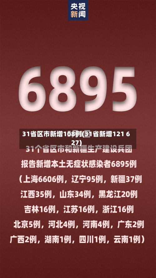 31省区市新增108例(31省新增121 627)-第2张图片