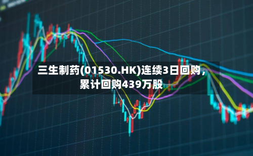 三生制药(01530.HK)连续3日回购，累计回购439万股-第1张图片