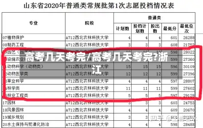 高考几天考完/高考几天考完?浙江-第2张图片