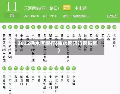 2022徐水区限行(徐水区限行区域图)