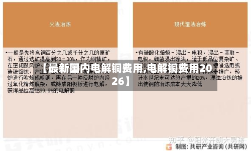 【最新国内电解铜费用,电解铜费用2026】